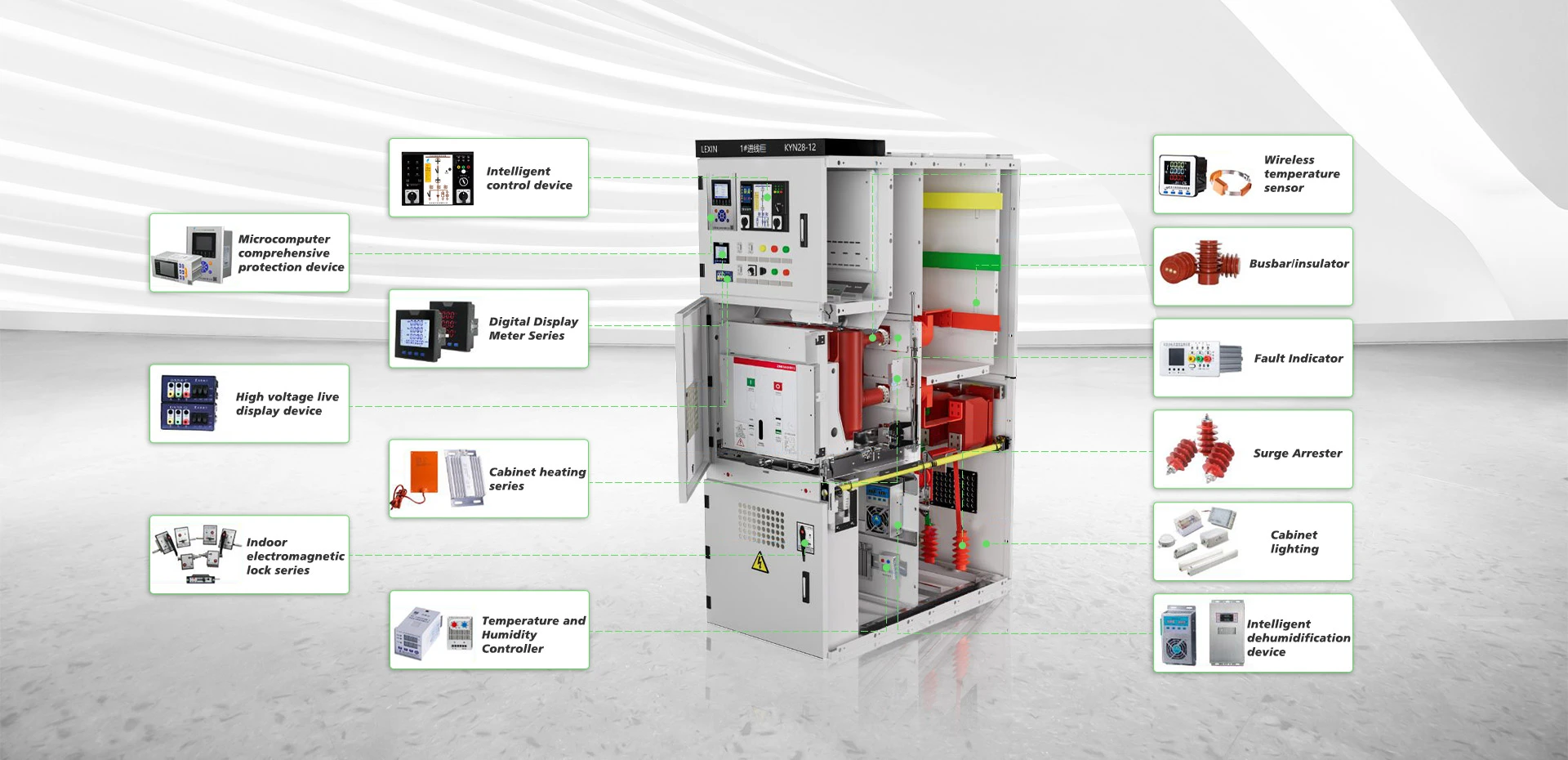 Добавувач на среден напонски компоненти